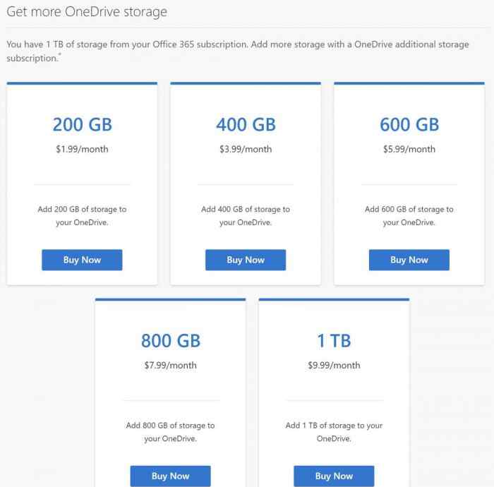 onedrive扩容 [图]OneDrive扩容计划现开放购买：最高可扩容1TB