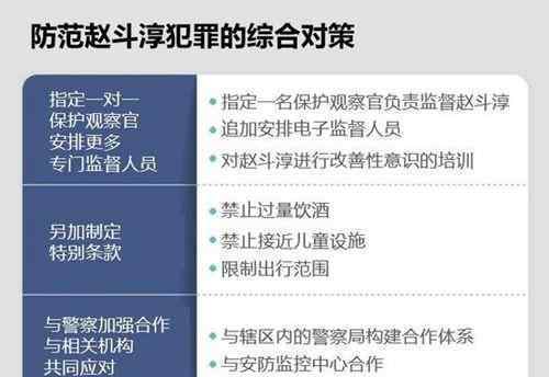 素媛案受害人搬家：天天做噩梦 究竟是怎么回事？事后怎么处理？