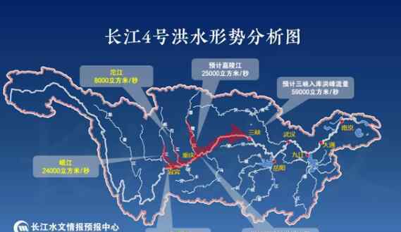 长江2020年第4号洪水形成 洪峰流量多少