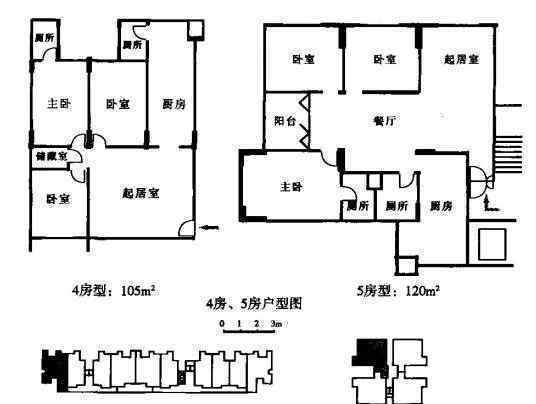 深圳住房将学习新加坡模式 究竟发生了什么?