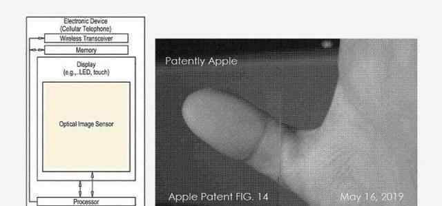 iphone屏幕指纹解锁 真相原来是这样！