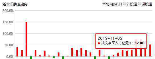 人民币升破7.00关口 还原事发经过及背后真相！