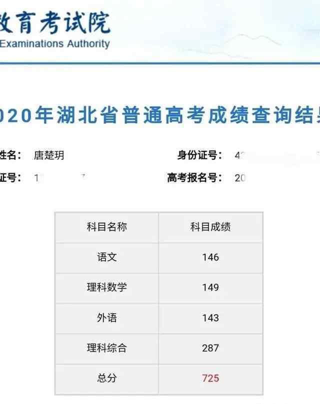 武汉学霸高考725分 理科数学149分