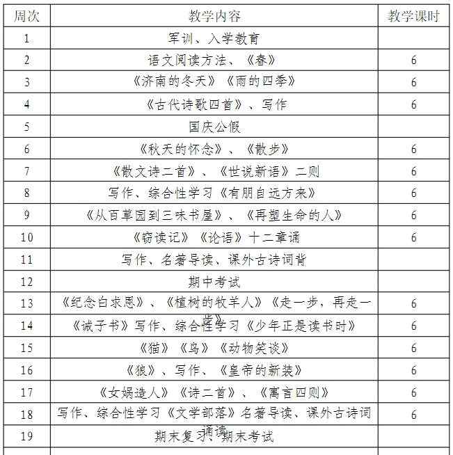 初中语文教学计划 送！2019秋季学期部编版初中语文7-9年级教学计划+教学进度汇编