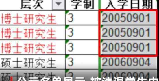 延边大学回应清退136名研究生 有人入学14年还没毕业