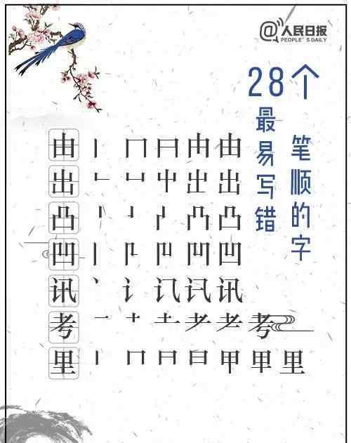 君的笔顺 特级教师总结：28个最易写错笔顺的字，很多人第1个就中招了…...