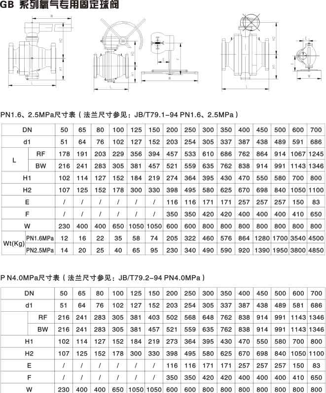 氧气球阀 氧气专用球阀和普通球阀有什么区别