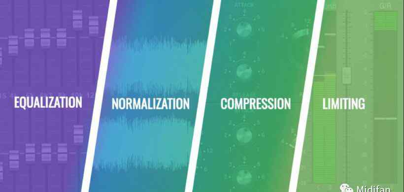 equalization 均衡、标准化、压缩和限制
