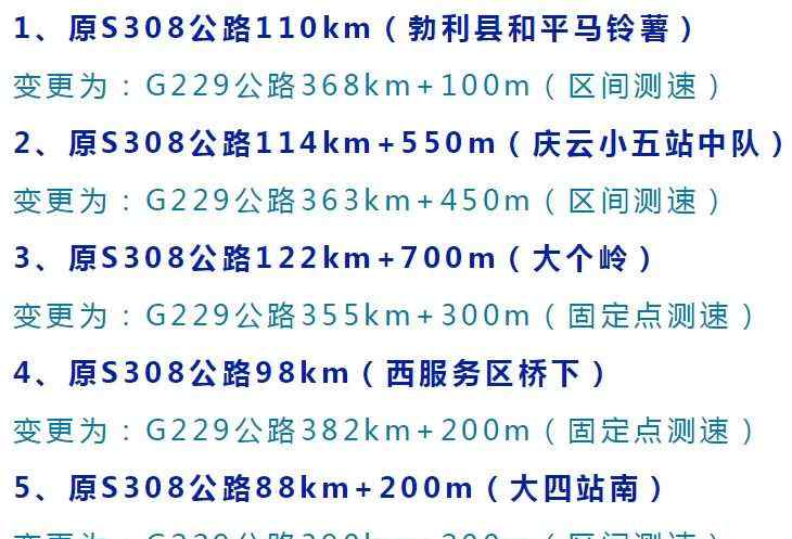 g229 【公告】S308公路变更公路路名为G229公路，区间测速点段、固定测速点公布