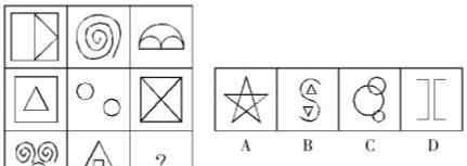 一笔画图形怎么判断 行测：教你快速判别图形的一笔画