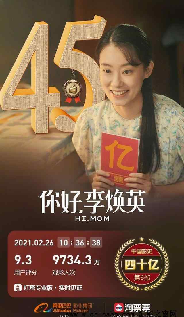 你好李焕英票房破45亿 目前排行榜是多少