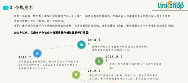 电商的发展趋势与未来 中国社交电商的困境和未来趋势 | 联商报告