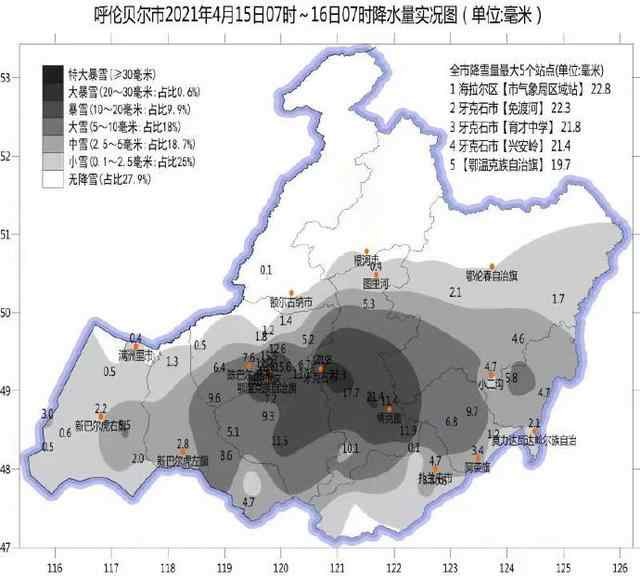 呼伦贝尔4月大雪纷飞！现场图让网友迷茫了：再过两个月都入夏了