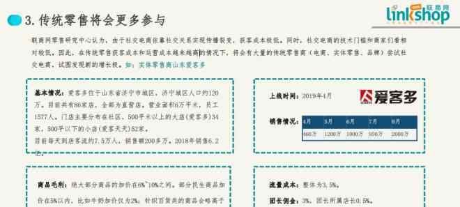 电商的发展趋势与未来 中国社交电商的困境和未来趋势 | 联商报告