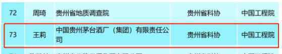 官方回应茅台总工入围院士 官方回应内容是什么