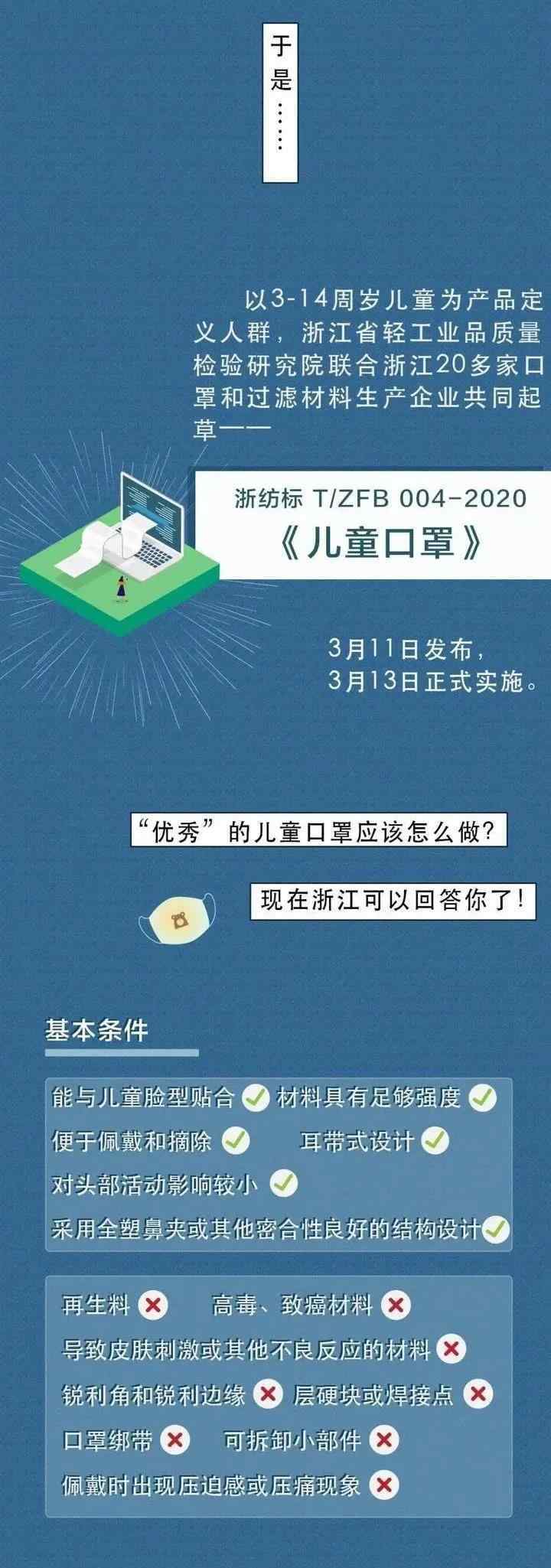 小孩口罩 儿童口罩怎么选？要点来了！