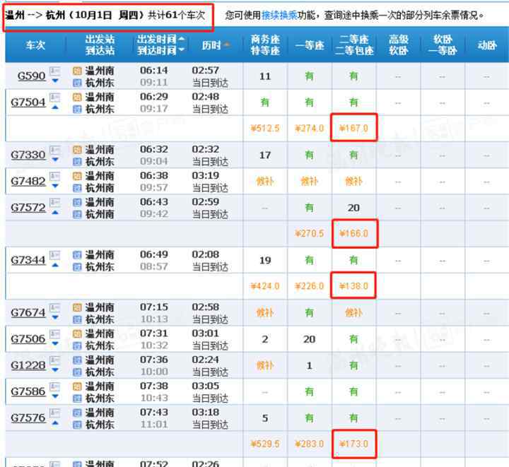 d3212 温杭动车多趟车次不同价，G7368次最省时，D3212次最省钱