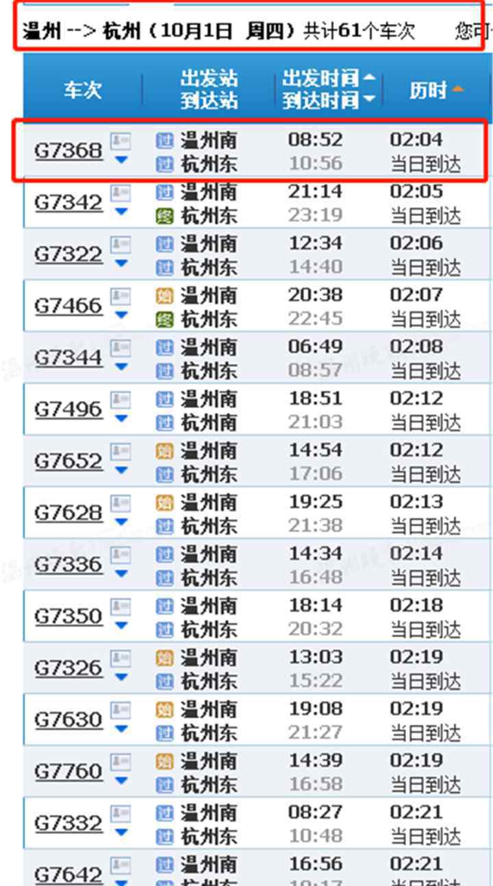 d3212 温杭动车多趟车次不同价，G7368次最省时，D3212次最省钱