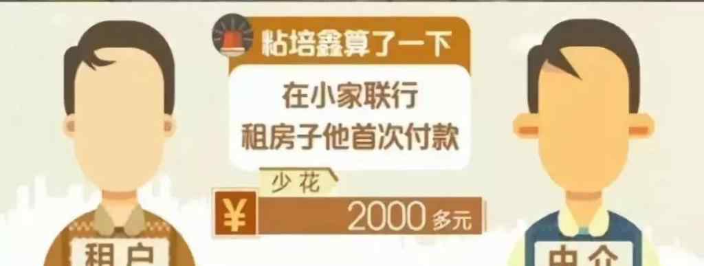 押一付一的陷阱 当心！租房“押一付一”背后，可能是可怕的陷阱