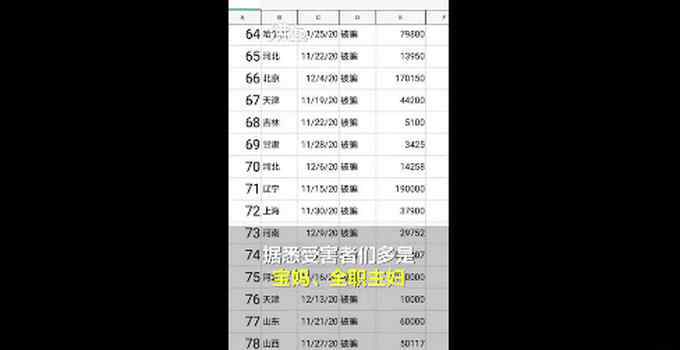 辛巴直播基地被围堵拉横幅