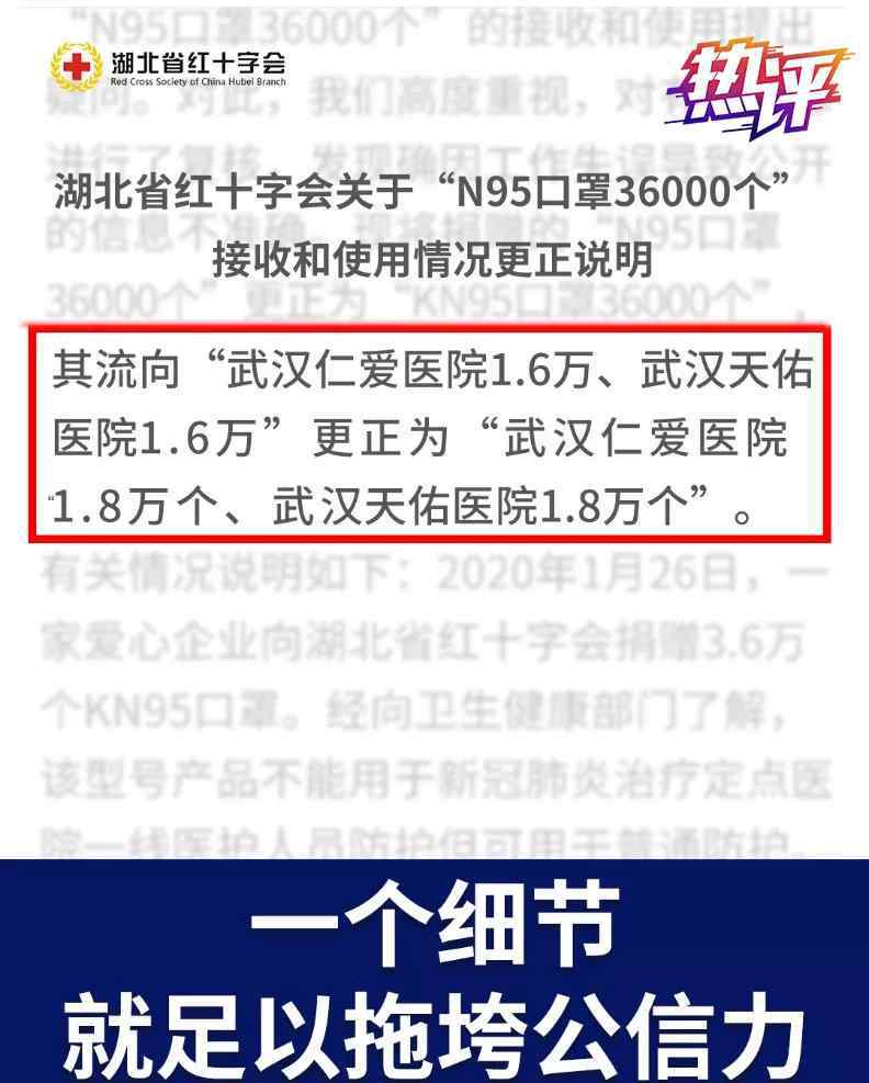 武汉红十字会遭质疑 透明和效率，是湖北红十字会在这场抗疫中必须给公众的交代