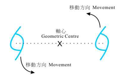 藤原效应 什么是藤原效应 藤原效应的影响