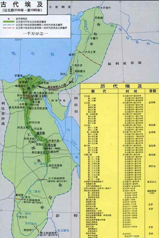 古代王国(2686-2181)和中央王国(2133-1786)时期,古埃及的面积主要