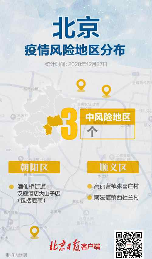 北京顺义2个村升级为中风险地区 登上网络热搜了！