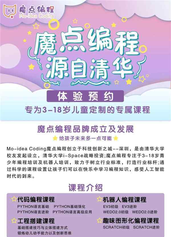 Mo-idea Coding魔点编程势不可挡，未来我们携手共进