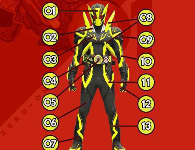 一米大的蝗虫 假面骑士01：闪耀蝗虫形态设定公开 高速闪耀的强化形态
