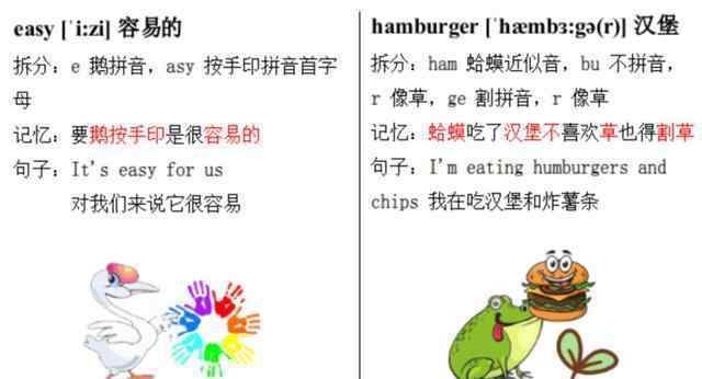 hamburgers怎么读 小学用英语怎么说，如何快速记住单词