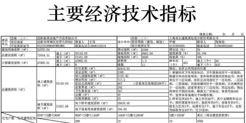 沈阳新南站周边楼盘 2020年沈阳新南站板块再添新楼盘！