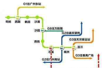 佛山新城 佛山新城又传来一大波利好！