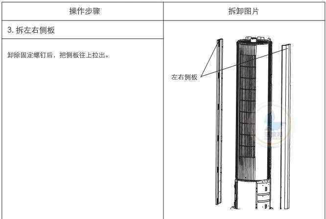 格力立式空调拆洗图解 格力空调 I酷I铂系统圆柱空调拆机清洗教程