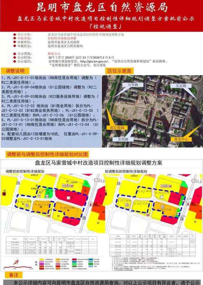 星光俊园 俊发接棒促昆明马家营城改，项目调规新增50亩纯住宅用地