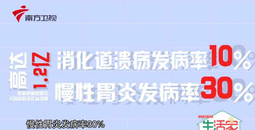 哪种胃病会引起胸闷 3分钟自测胃部健康情况！看看自己的症状属于哪种胃病？