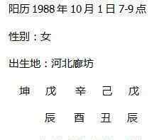 四柱八字基础知识图解 八字初学者必学知识 四柱宫位代表的六亲与人体