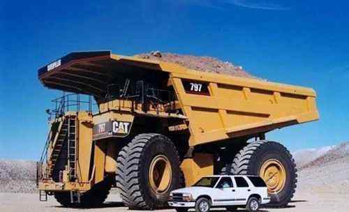 巨无霸矿车 世界上最大的巨无霸车