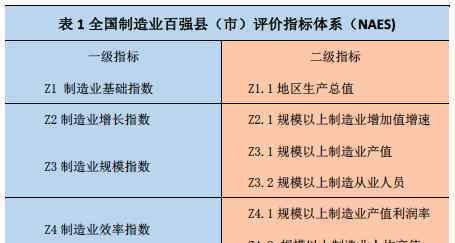 好太仓论坛 强势上榜！再次为太仓鼓掌！2020年的太仓将会更好！