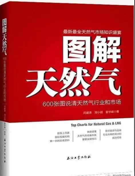 600张 《图解天然气—600张图说清天然气行业和市场》获奖结果