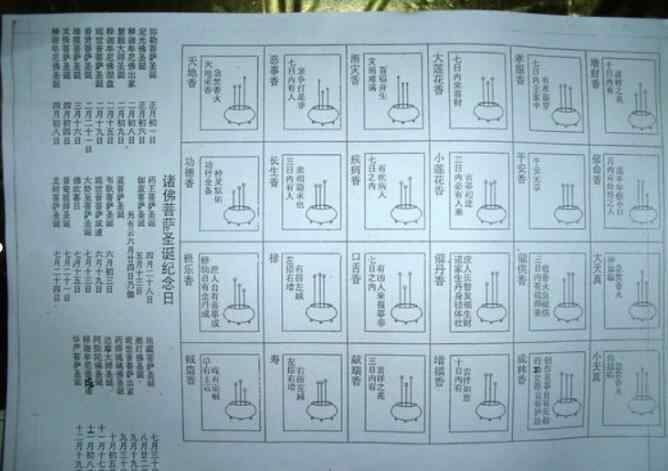 保家仙三根香烧香图解 烧香两长一短代表什么，香两短一长如何化解？