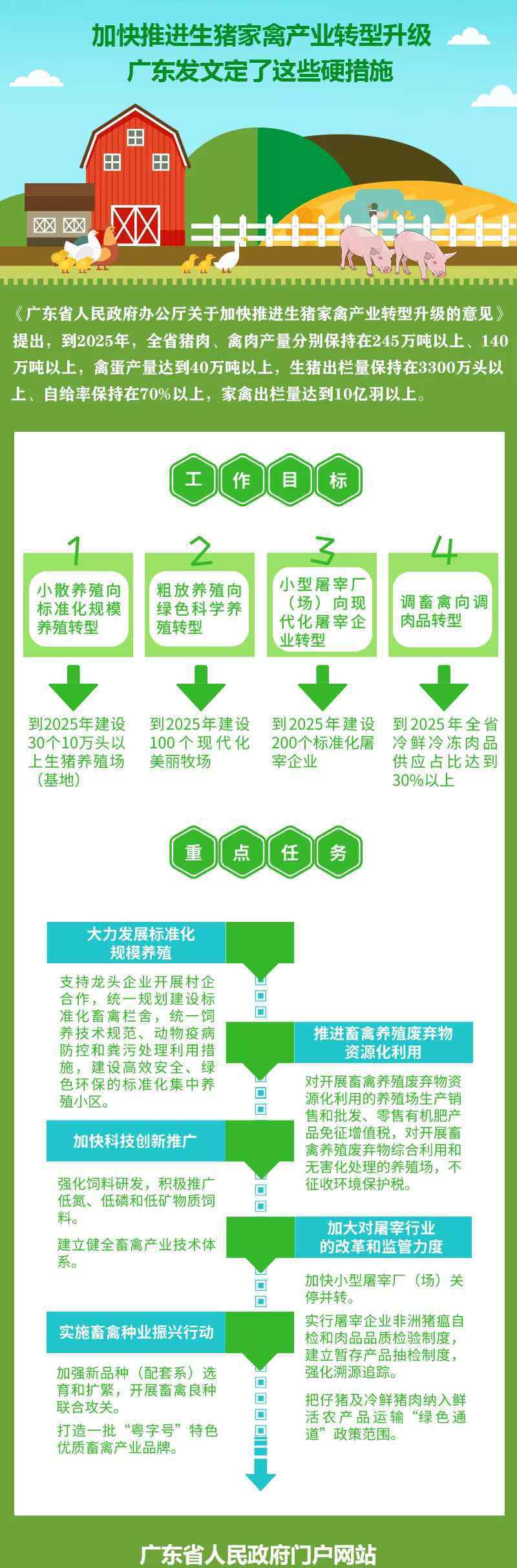 湖北李宁案 羁押长达5年的院士李宁案终于尘埃落定，判处有期徒刑十二年！