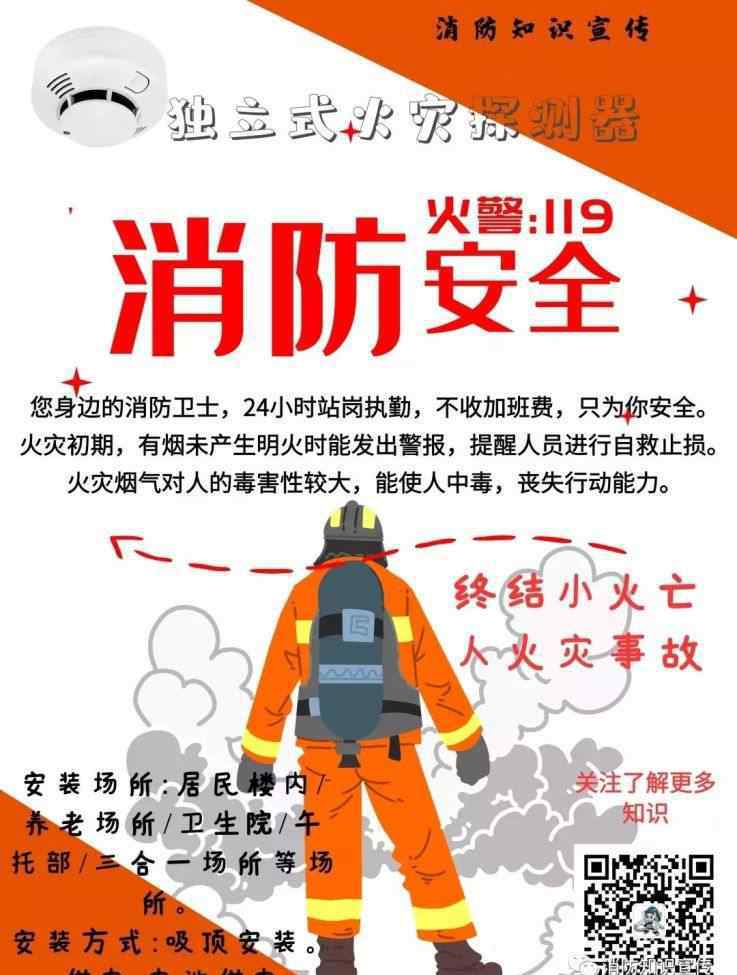 重庆火灾2019 重庆一居民楼火灾 6人死亡 2019年以来居民楼火灾事故警示