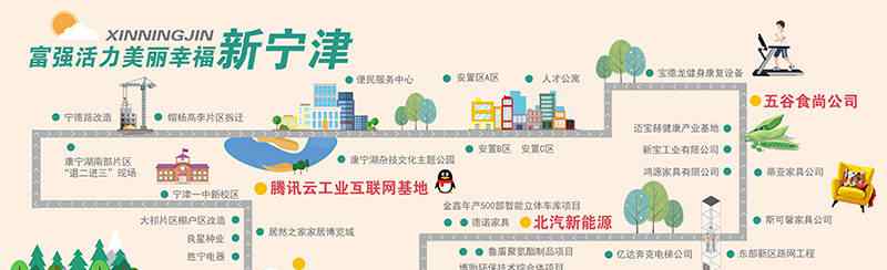 宁津地图 H5丨点亮宁津发展地图（请横屏观看）