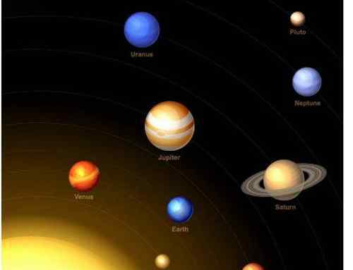 距离太阳最近的行星 离太阳最近的行星是水星