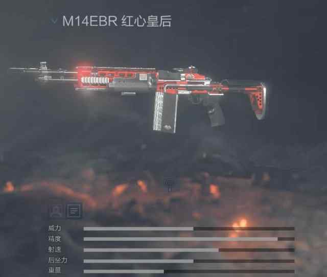 穿越火线m14ebr CFHD：CF高清大区中最好用的步枪是什么？M14EBR有话说