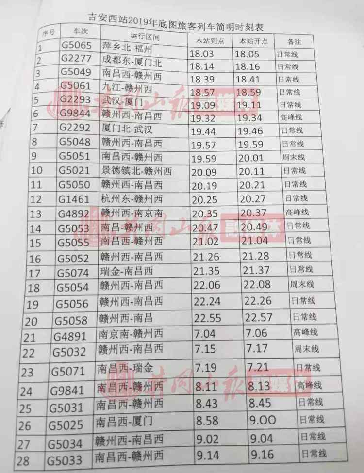 吉安西站 官宣！吉安西站2019年底旅客列车简明时刻表正式发布