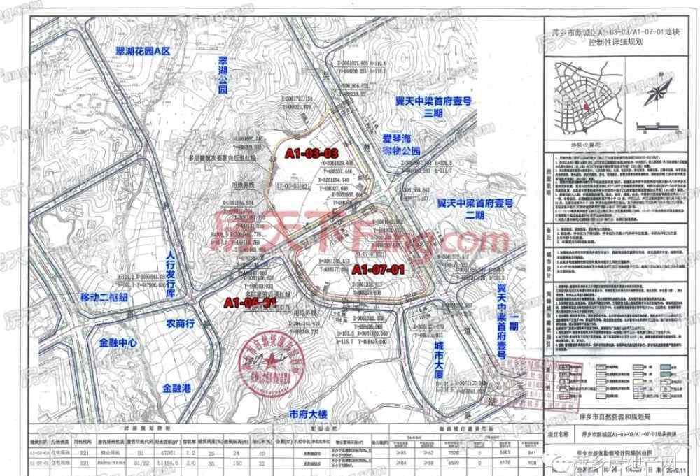 萍乡市人民政府网 3.23亿：萍乡市政府后侧189.2亩，被他们竞得
