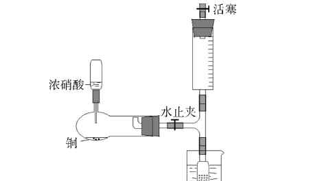 二氧化氮与水 【实验设计】二氧化氮与水反应的微型实验