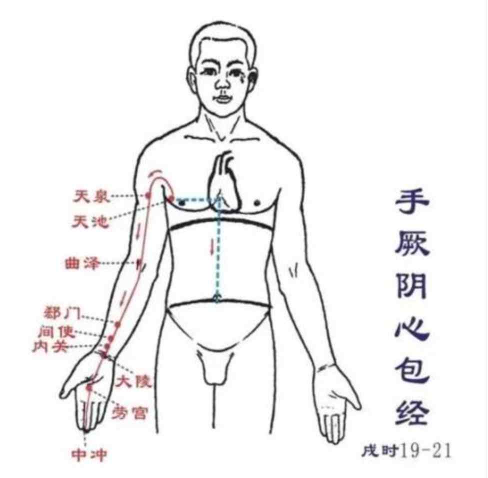 拍打心包经的最佳时间 保养心包经的最佳方法和时间